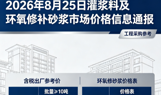 覃塘2026年8月25日灌浆料及环氧修补砂浆市场价格信息通报